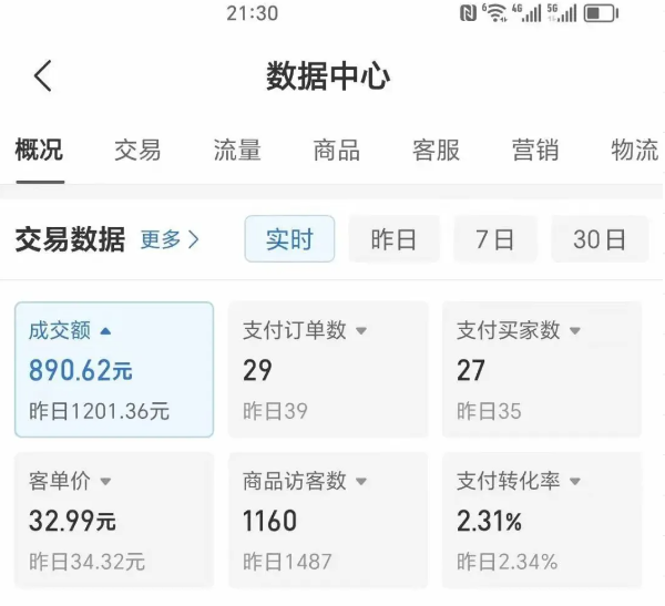 图片[1]-2025版多多冷门虚拟U盘项目玩法，单店铺月变现1w+，稳赚不赔！-创新社-资源网-最新项目分享网站