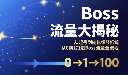 Boss流量大揭秘，从起号到转化细节拆解，从0到1打造Boss流量全流程-创新社-资源网-最新项目分享网站