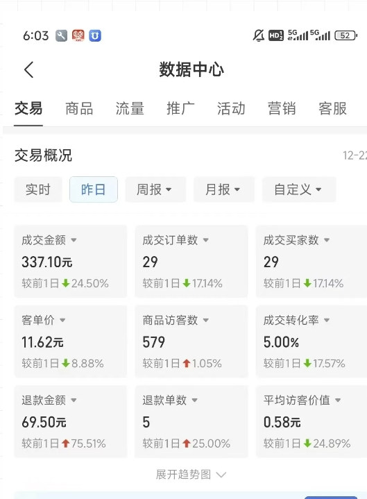 虚拟资料第四期，波浪思路+撸单玩法，新增闲鱼独家玩法-创新社-资源网-最新项目分享网站