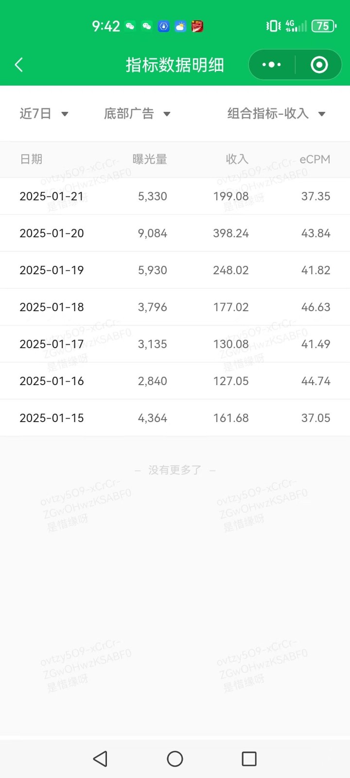 AI+公众号写情感短文，每天200+流量主收益，已稳定一年之久-创新社-资源网-最新项目分享网站