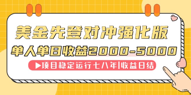 连续8年创单日收入NO.1项目，日收益2000-5000-创新社-资源网-最新项目分享网站-