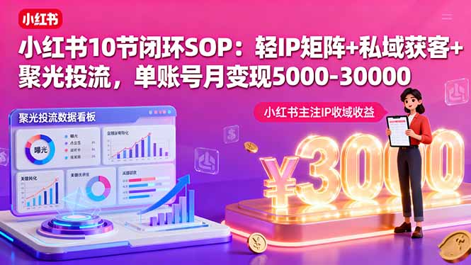 小红书10节闭环SOP:轻IP矩阵+私域获客+聚光投流,单账号月变现5000-30000-创新社-资源网-最新项目分享网站