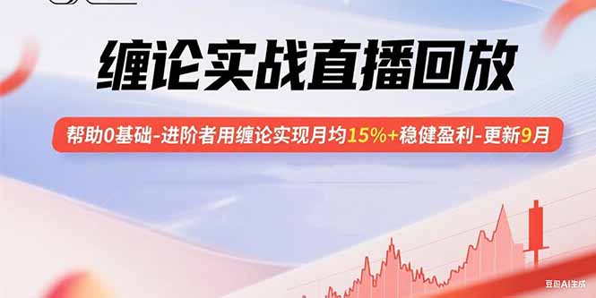 缠论实战直播回放：帮助0基础-进阶者用缠论实现月均15%+稳健盈利-更新9月-创新社-资源网-最新项目分享网站