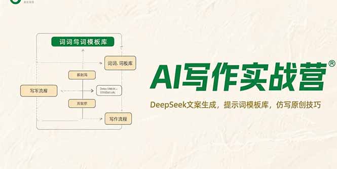 AI写作实战营，DeepSeek文案生成，提示词模板库，仿写原创技巧-创新社-资源网-最新项目分享网站