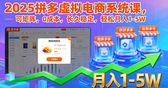 2025拼多多虚拟电商系统课，可矩阵，0成本，长久稳定，轻松月入1-5W-创新社-资源网-最新项目分享网站