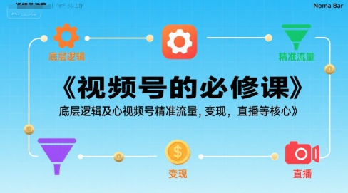 视频号的必修课，视频号的底层逻辑及核心视频号精准流量，变现，直播等核心-创新社-资源网-最新项目分享网站