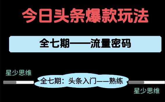 头条系列全七期项目拆解，全是干货，新手从0-1必经过程，99的人会踩的坑-创新社-资源网-最新项目分享网站