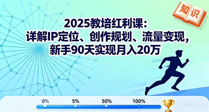 2025教培红利课:详解IP定位、创作规划、流量变现,新手90天实现月入20万-创新社-资源网-最新项目分享网站