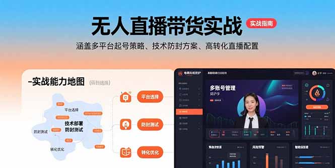 无人直播带货实战，涵盖多平台起号策略、技术防封方案、高转化直播配置-创新社-资源网-最新项目分享网站