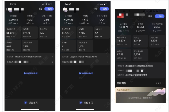 2025年淘宝虚拟店铺项目，从0到1的实操教程，​​无需经验也能快速上手，7天收益5k+-创新社-资源网-最新项目分享网站