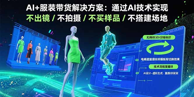 AI+服装带货解决方案：通过AI技术实现 不出镜/不拍摄/不买样品/不搭建场地-创新社-资源网-最新项目分享网站