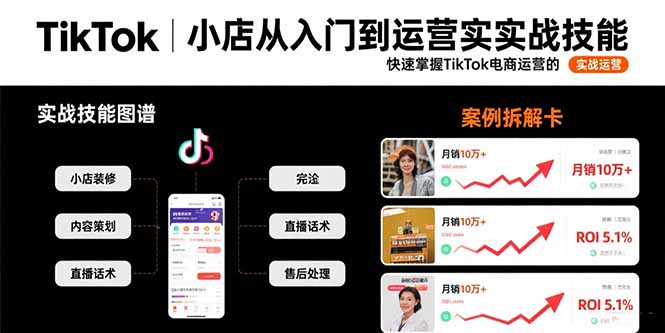TikTok小店从入门到运营实战技能：快速掌握TikTok电商运营的完整方法论-创新社-资源网-最新项目分享网站
