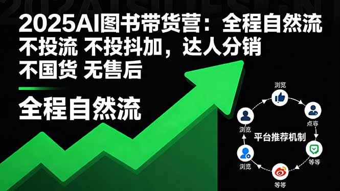 2025AI图书带货营:全程自然流 不投流 不投抖加,达人分销 不国货 无售后-创新社-资源网-最新项目分享网站