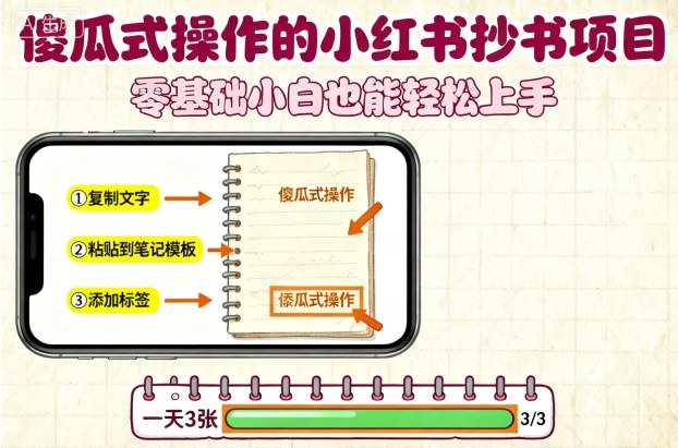 傻瓜式操作的小红书抄书项目，会复制粘贴就行，零基础小白也能一天3张-创新社-资源网-最新项目分享网站