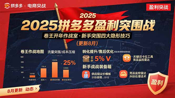 2025拼多多盈利突围战：卷王开年作战室，新手突围四大隐形技巧(更新8月-创新社-资源网-最新项目分享网站