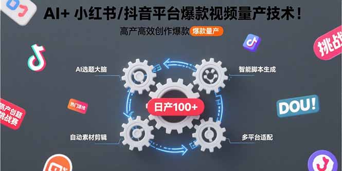 AI+小红书/抖音平台爆款视频量产技术：高产高效创作爆款视频！-创新社-资源网-最新项目分享网站