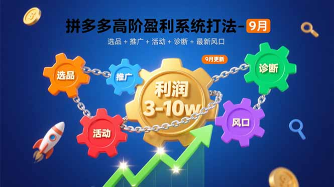 拼多多高阶盈利系统打法-9月：选品+推广+活动+诊断+最新风口，月利润3-10w-创新社-资源网-最新项目分享网站