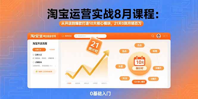 淘宝运营实战8月课程：从开店到爆款打造10大核心模块，21天0到月销百万-创新社-资源网-最新项目分享网站