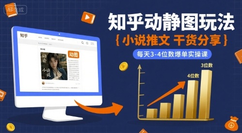 小说推文干货分享之知乎动静图玩法，每天3-4位数爆单实操课-创新社-资源网-最新项目分享网站