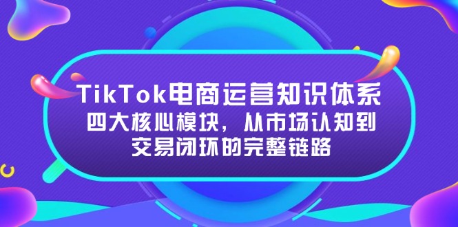 TikTok电商运营知识体系：四大核心模块，从市场认知到交易闭环的完整链路-创新社-资源网-最新项目分享网站