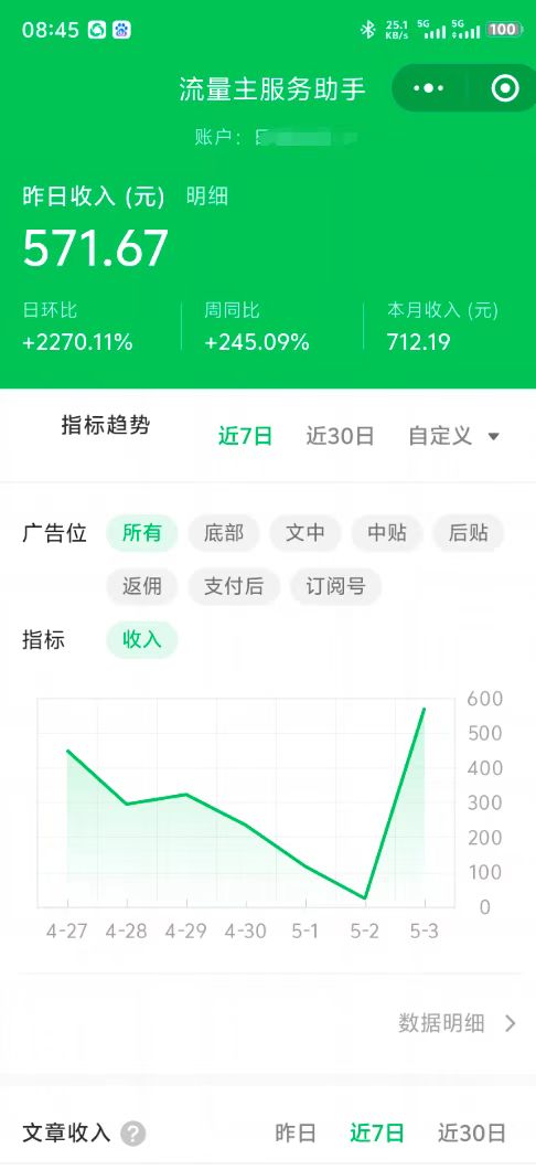 最新公众号托管躺赚项目，操作简单，只需复制粘贴，小白每天花五分钟，…-创新社-资源网-最新项目分享网站
