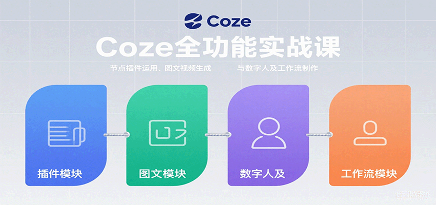 Coze全功能实战课：节点插件运用、图文视频生成与数字人及工作流制作-创新社-资源网-最新项目分享网站