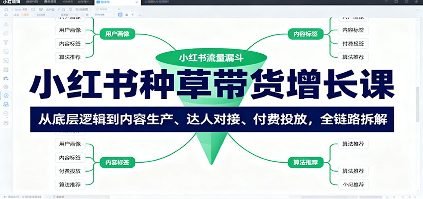 小红书种草带货增长课:从底层逻辑到内容生产、达人对接、付费投放,全链路拆解-创新社-资源网-最新项目分享网站