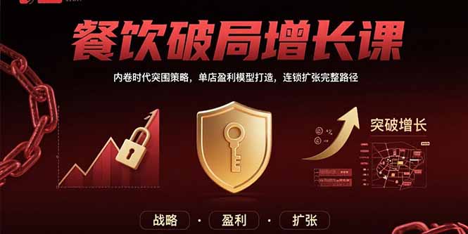餐饮破局增长课：内卷时代突围策略，单店盈利模型打造，连锁扩张完整路径-创新社-资源网-最新项目分享网站