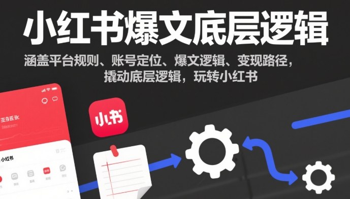 小红书爆文底层逻辑，涵盖平台规则、账号定位、爆文逻辑、变现路径，撬动底层逻辑，玩转小红书-创新社-资源网-最新项目分享网站