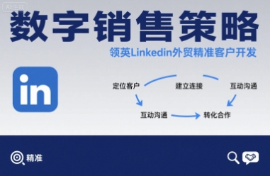 数字销售策略领英LinkedIn外贸精准客户开发-创新社-资源网-最新项目分享网站