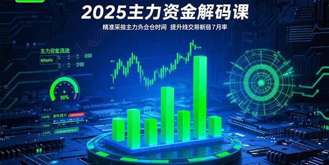 2025主力资金解码课：精准捕捉主力建仓时机，提升短线交易胜率(更新7月-创新社-资源网-最新项目分享网站