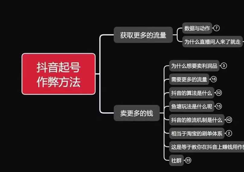 古木抖音起号作弊方法鱼塘起号，获取更多流量，卖更多的钱-创新社-资源网-最新项目分享网站