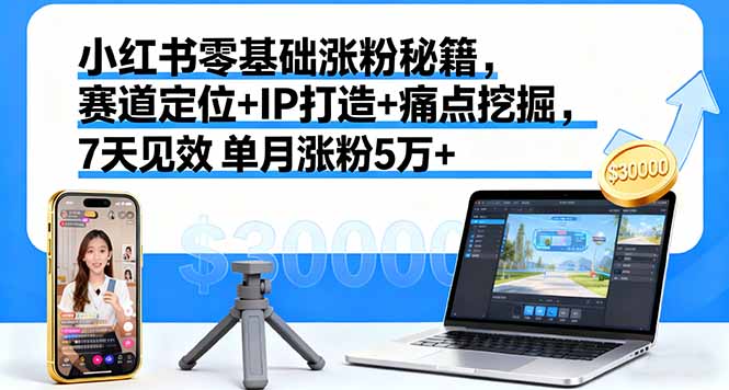 小红书零基础涨粉秘籍,赛道定位+IP打造+痛点挖掘,7天见效 单月涨粉5万+-创新社-资源网-最新项目分享网站