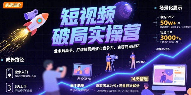 短视频破局实操营，业余到高手，打造短视频核心竞争力，实现商业闭环-创新社-资源网-最新项目分享网站