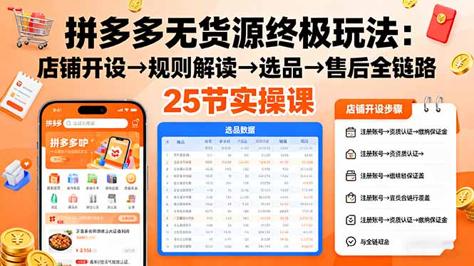 拼多多无货源终极玩法:店铺开设→规则解读→选品→售后全链路,25节实操课-创新社-资源网-最新项目分享网站
