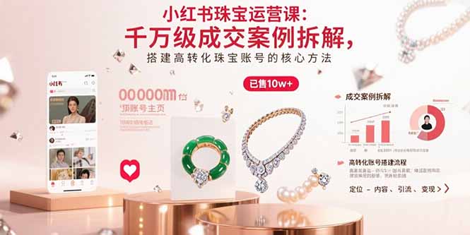 小红书珠宝运营课：千万级成交案例拆解，搭建高转化珠宝账号的核心方法-创新社-资源网-最新项目分享网站