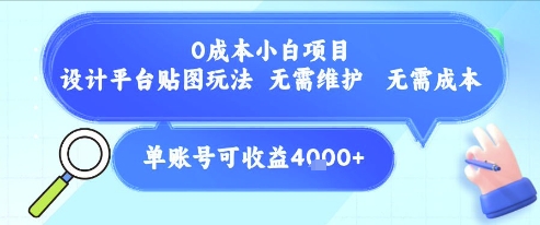 0成本小白项目，设计平台贴图玩法，无需维护，无需成本，单账号单月可产生收益4k+-创新社-资源网-最新项目分享网站