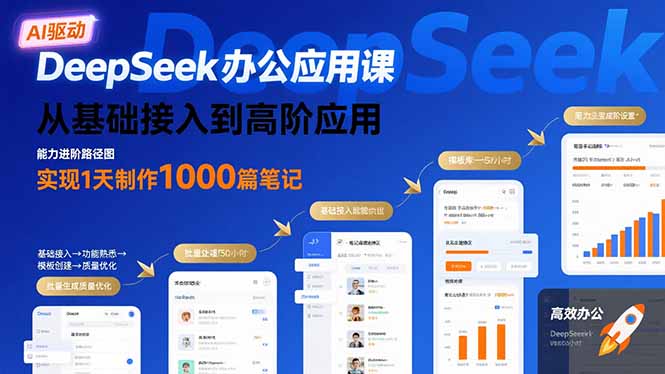 DeepSeek办公应用课：从基础接入到高阶应用，实现1天制作1000篇笔记-创新社-资源网-最新项目分享网站