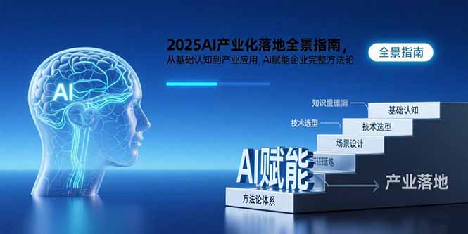 2025AI产业化落地全景指南，从基础认知到产业应用，AI赋能企业完整方法论-创新社-资源网-最新项目分享网站