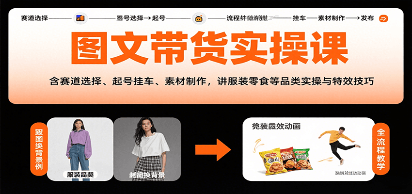 图文带货实操课，含赛道选择、起号挂车、素材制作，讲服装零食等品类实操与特效技巧-创新社-资源网-最新项目分享网站