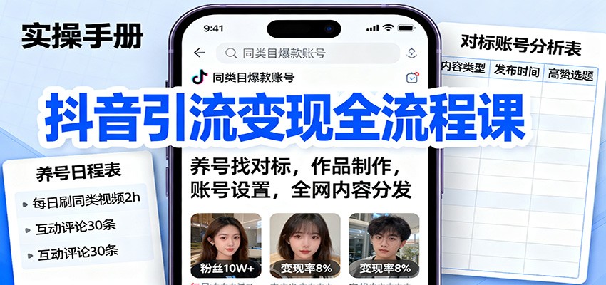 抖音引流变现全流程课:养号找对标,作品制作,账号设置,全网内容分发-创新社-资源网-最新项目分享网站