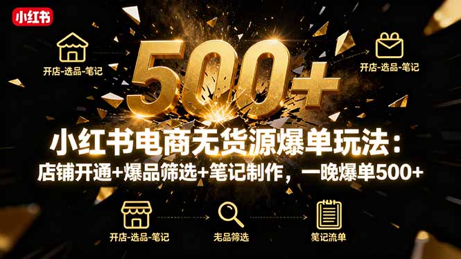 小红书电商无货源爆单玩法:店铺开通+爆品筛选+笔记制作,一晚爆单500+-创新社-资源网-最新项目分享网站