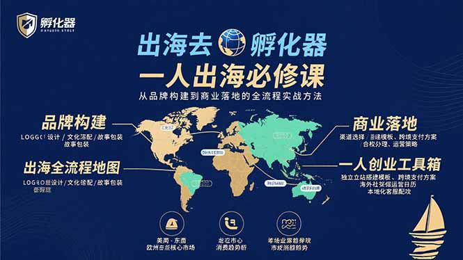 出海去 孵化器 一人出海必修课：从品牌构建到商业落地的全流程实战方法-创新社-资源网-最新项目分享网站