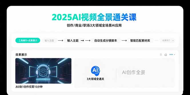 2025AI视频全景通关课：涵盖创作/商业/职场3大领域  掌握AI全场景应用-创新社-资源网-最新项目分享网站