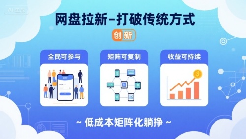 网盘拉新-打破传统方式，低成本矩阵化躺挣，全民可参与、矩阵可复制、收益可持续【揭秘】-创新社-资源网-最新项目分享网站