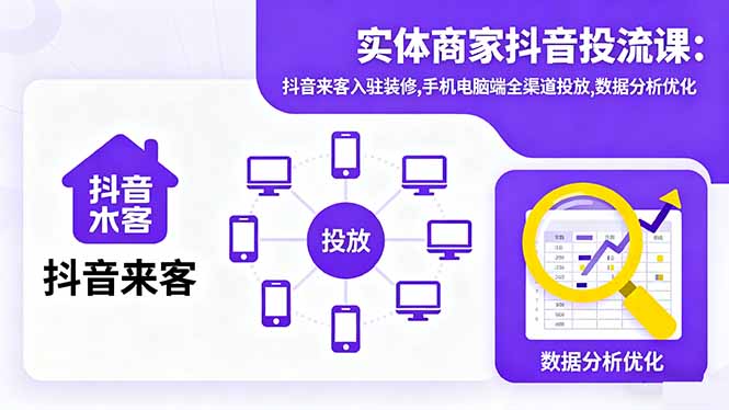 实体商家抖音投流课:抖音来客入驻装修,手机电脑端全渠道投放,数据分析优化-创新社-资源网-最新项目分享网站