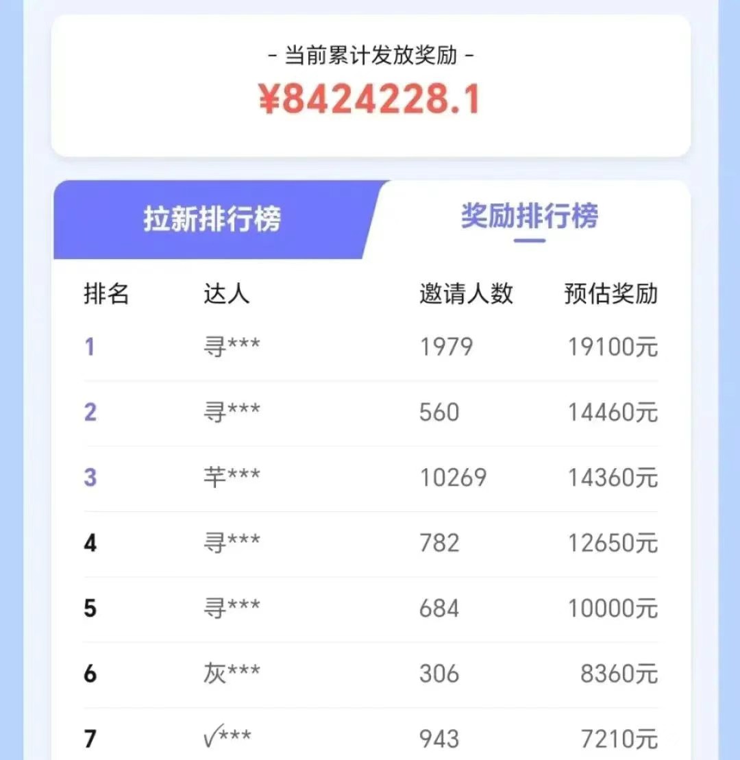 抖音带货拉新玩法，20元一单，没有门槛！抓紧上车吃肉-创新社-资源网-最新项目分享网站
