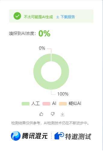 公众号高效创收快速通道，三分钟搞定原创爆文，助力日产300+-创新社-资源网-最新项目分享网站