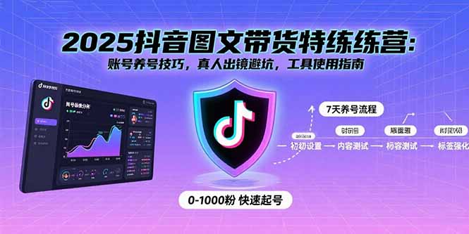 2025抖音图文带货特练营：账号养号技巧，真人出镜避坑，工具使用指南-创新社-资源网-最新项目分享网站