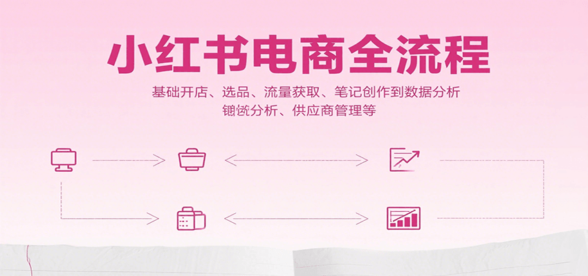 小红书电商全流程，基础开店、选品、流量获取、笔记创作到数据分析、供应商管理等-创新社-资源网-最新项目分享网站